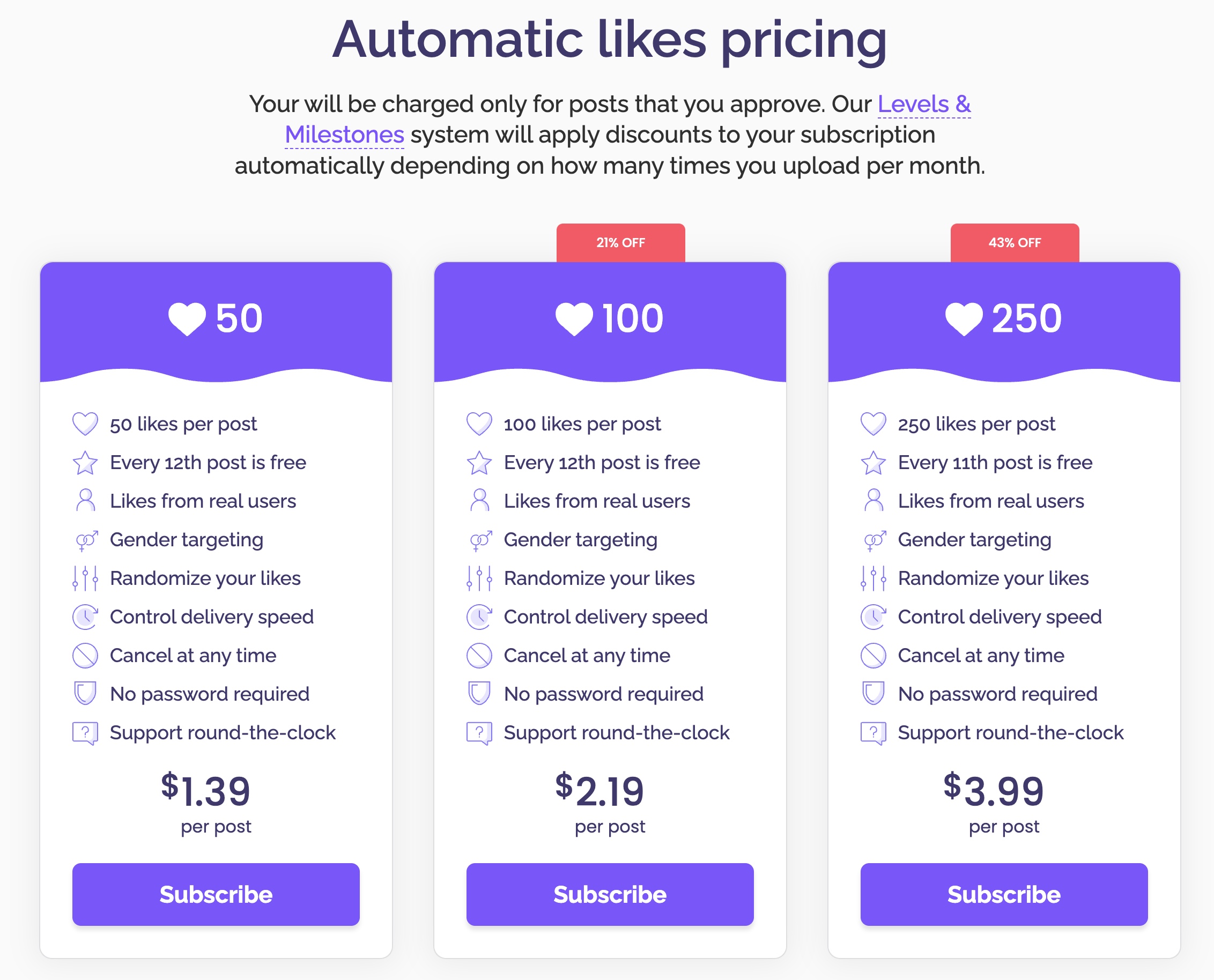 Stormlikes automatic likes subscription pricing