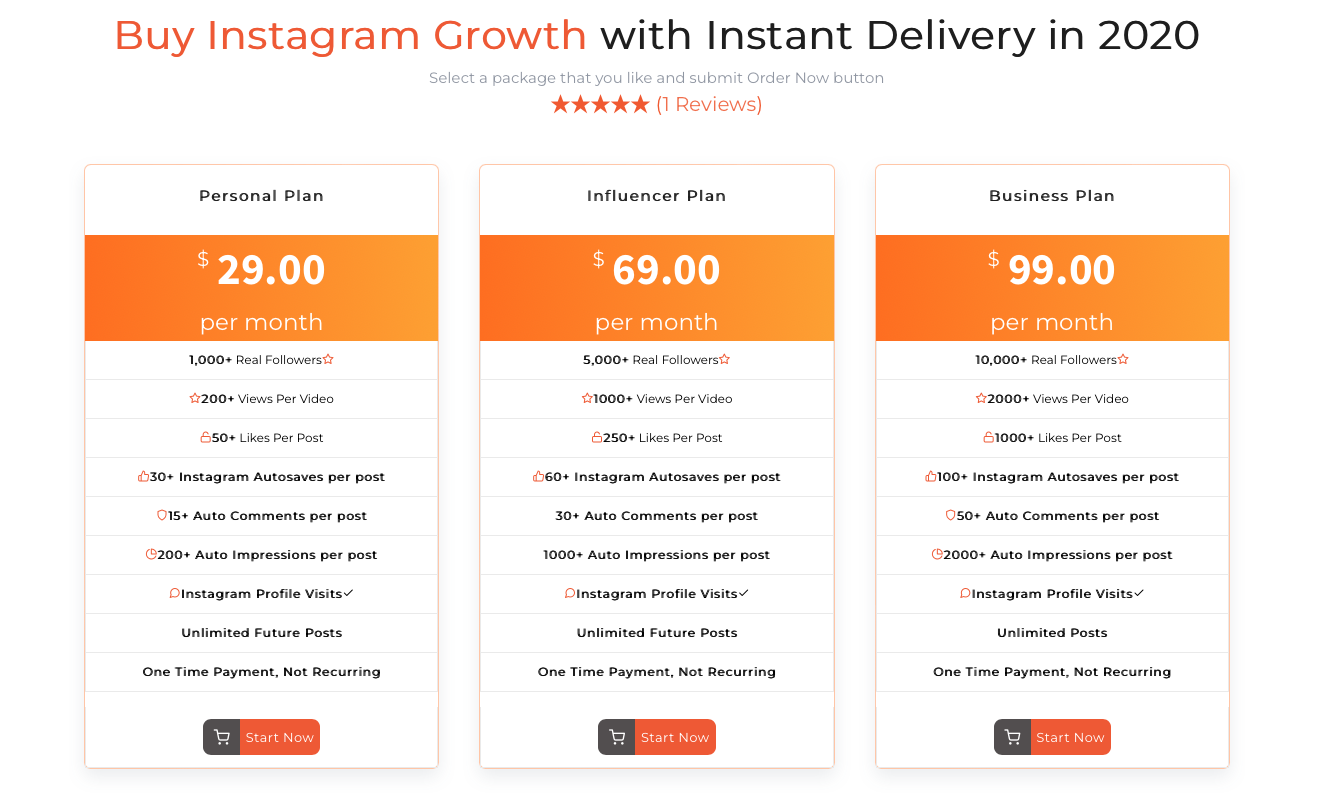 instagram growth with goread.io