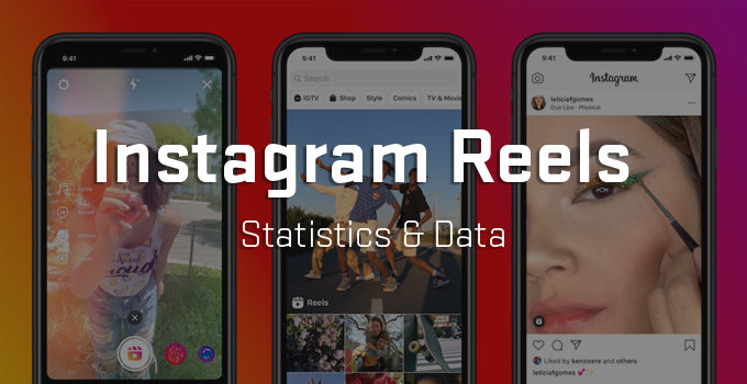 Instagram reels statistics 2022 (Updated Data & Trends)